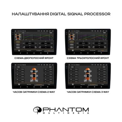 Автомагнитола Phantom DVA-2K9 Pro 4G 360° 4+64