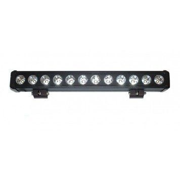 AllLight D-120W