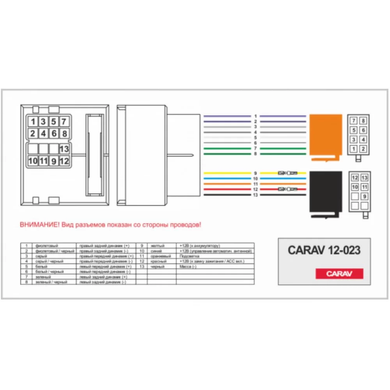 Адаптер Carav 12-023 Ford