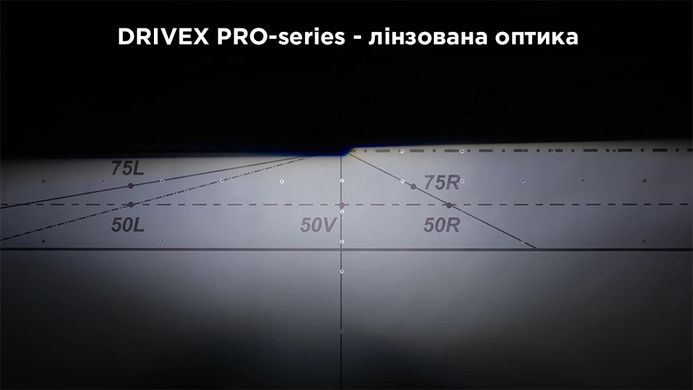 LED автолампи Drive-X D4 PRO series