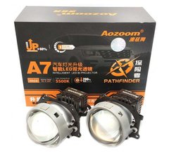Світлодіодні лінзи Aozoom A7