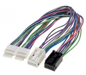 Перехідник ACV 150-16 Quadlock 2x12 to 24 pin