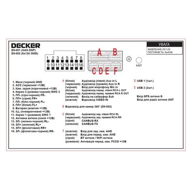 Автомагнітола DECKER D9-002 (6x128 360D)
