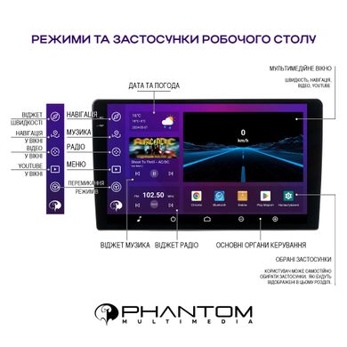 Автомагнітола Phantom DVA-2K10 ProMax 4G 360° 8+128