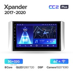 Штатна магнітола Teyes CC2 Plus 3GB+32GB 4G+WiFi Mitsubishi Xpander (2017-2020)