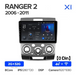 Штатна магнітола Teyes X1 2+32Gb Ford Ranger 2 Everest 2(0 Din)2006-2011 9"