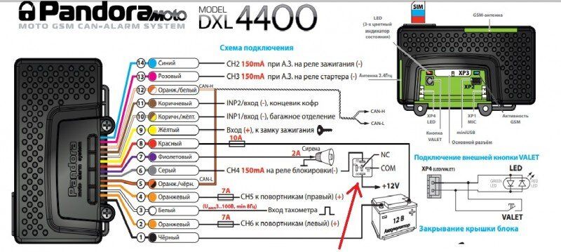 Автосигнализация Pandora DXL-4400 moto