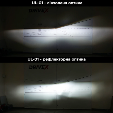LED автолампы Drive-X UL-01 H1 5.5K 65W CAN
