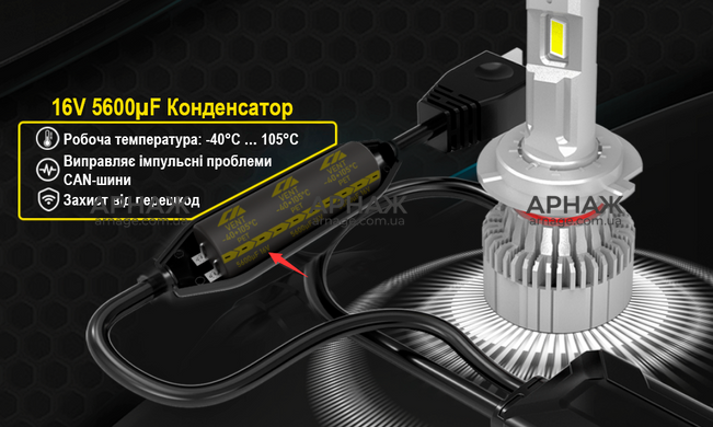 Led автолампи Infolight M1 Dual Canbus H11 55W