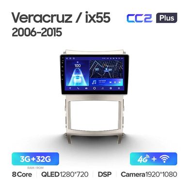 Штатная магнитола Teyes CC3 6+128 Gb 360° Hyundai Veracruz ix55 2006-2015 9"