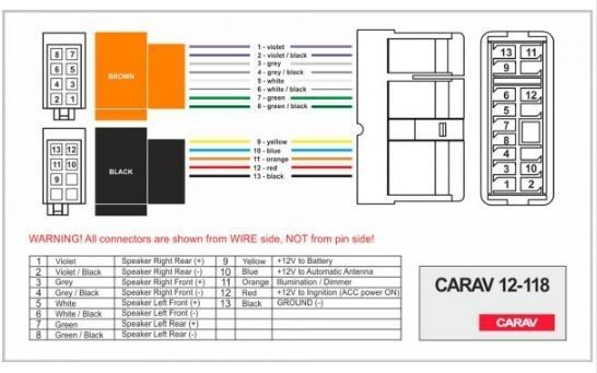 Перехідник Carav 12-118 Nissan