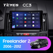Штатна магнітола Teyes CC3 6Gb+128Gb 360° Land Rover Freelander 2 (2006-2012)