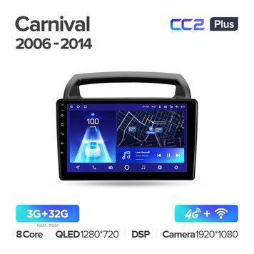 Штатная магнитола Teyes CC3 6+128 Gb 360&deg; Kia Carnival VQ 2006-2014 9"