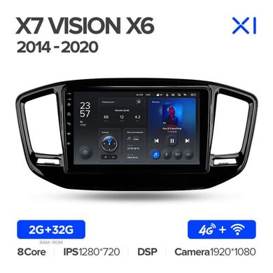 Штатная магнитола Teyes X1 2+32Gb Geely Emgrand X7 Vision X6 Haoqing SUV 2014-2020 9"