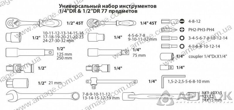 Набор инструментов Alloid НГ-4077П (77 шт.)