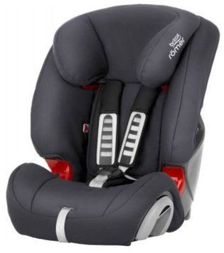 Дитяче автокрісло Britax-Romer EVOLVA 123 Storm Grey