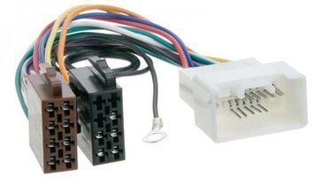 Переходник ACV 1202-02 Mitsubishi/ Peugeot(new)