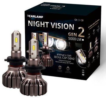 Светодиодные автолампы Carlamp Night Vision H7 4000LM 5000K