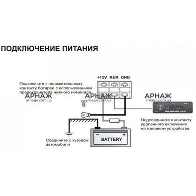 Сабвуфер Edge EDB12A-E2