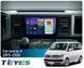 Штатная магнитола Teyes CC4 Pro 2K 8+128 Gb Volkswagen Caravelle 6 T6.1 T6 2015 - 2020 9" (L1)