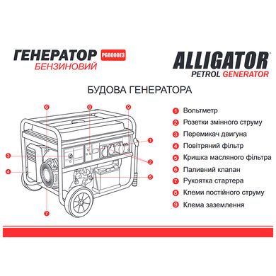 Генератор бензиновый ALLIGATOR PG8000E3 6.5кВт (ном 6.0кВт)