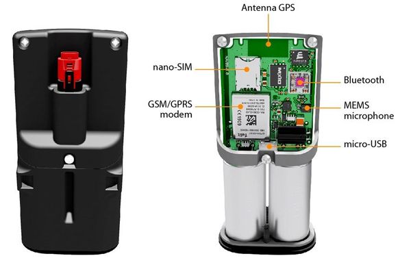 GPS трекер Pandora NAV-09