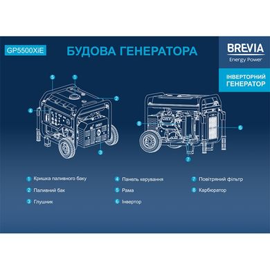 Генератор інверторний Brevia GP5500XiE