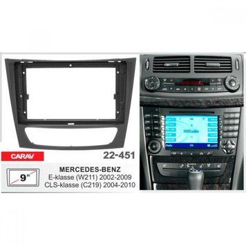 Рамка перехідна Carav 22-451 Mercedes W211. C219