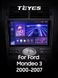 Штатна магнітола Teyes CC3 2K 6+128 Gb 360 Ford Mondeo 3 2000-2007 (F1) 9"