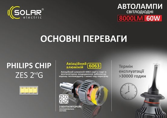 LED автолампы Solar H7 12/24V 6500K 8000Lm 60W ZES Chip
