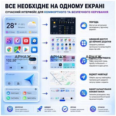 Автомагнітола Phantom COMFORT C1 QLED10 360 4/32