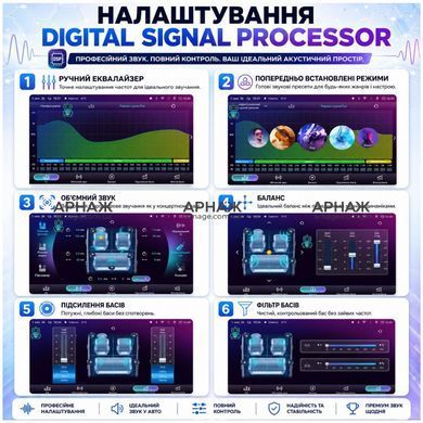 Автомагнітола Phantom COMFORT C1 QLED10 360 4/32