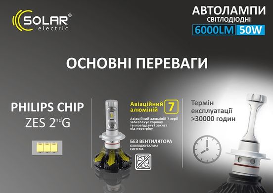 LED автолампы Solar H7 12/24V 6000Lm 50W ZES Chip