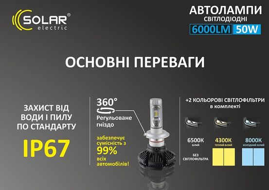 LED автолампы Solar H7 12/24V 6000Lm 50W ZES Chip