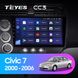 Штатна магнітола Teyes CC3 6+128 Gb 360° Honda Civic 7 2000-2006 9"