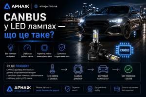 CANBUS у LED лампах &mdash; що це таке, навіщо потрібен і як уникнути помилок після встановлення?