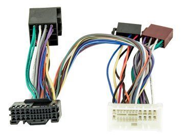 Кабель Match PP-AC 95 Mercedes Quadlock (40 pin)
