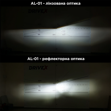 LED автолампи Drive-X AL-01FE HB3(9005L 6000K 50W LED