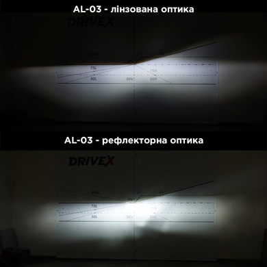 LED автолампи Drive-X AL-03 H4 H/L 5000K LED