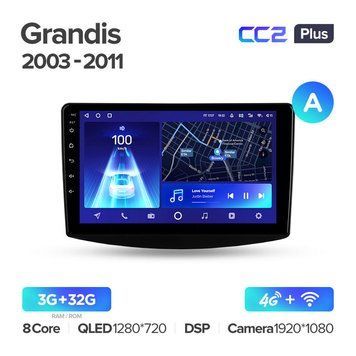 Штатная магнитола Teyes CC3 6+128 Gb 360&deg; Mitsubishi Grandis 1 (B) 2003-2011 9"