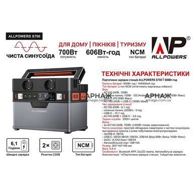 Портативна електростанція ALLPOWERS S700