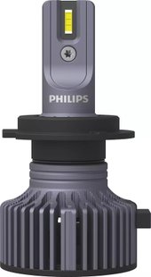 Led автолампи Philips H7 11972U3022X2 Ultinon Pro 3022 LED-HL 12/24V