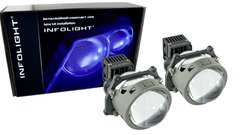 Лінзи світлодіодні Infolight G14 BI-LED