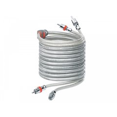 Міжблочний кабель MTX StreetWires ZNHD3.2