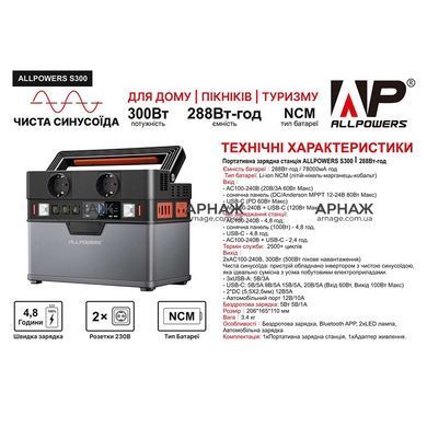 Портативна електростанція ALLPOWERS S300