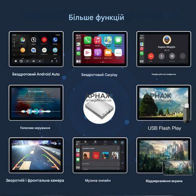 Беспроводной CarPlay и AndroidAuto для Peugeot Partner (2018-2020) NAC System