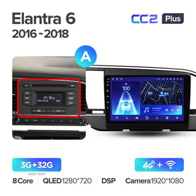 Штатна магнітола Teyes CC2 Plus 3GB+32GB 4G+WiFi Hyundai Elantra (2015-2019)